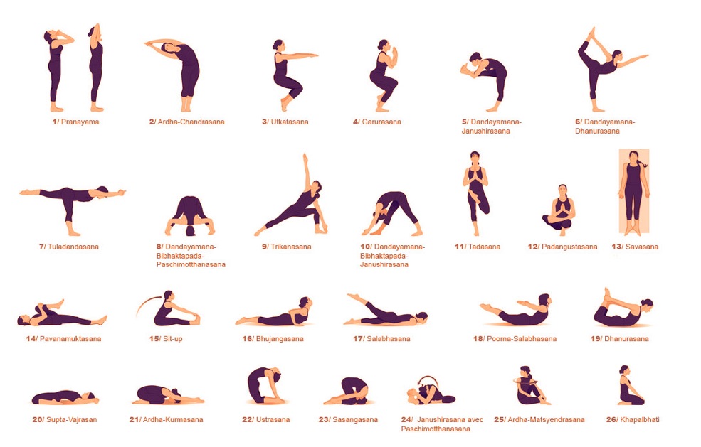 posture per il Bikram Yoga